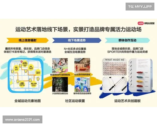 ES CON球场带动体育旅游热潮周边酒店预订量大幅攀升助力地方经济增长