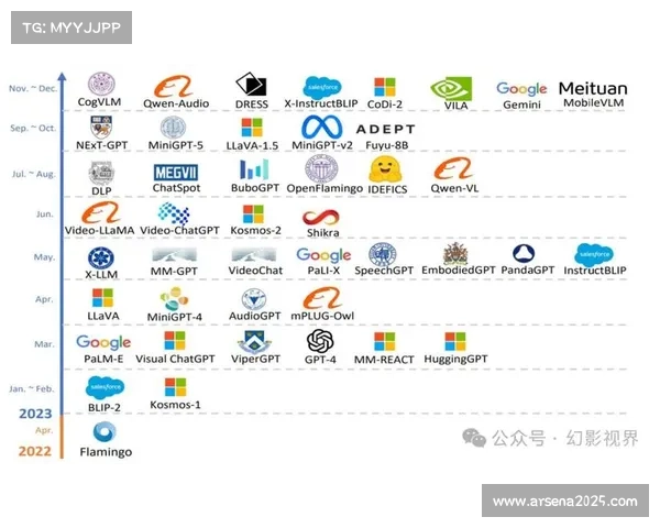 AI材料科学助力运动鞋研发,实现缓震与轻量化突破
